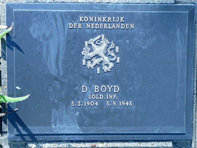 Boyd.D.2008.jpg