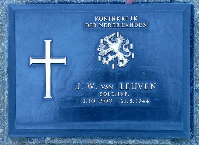Leuven.J.W.van.2008.jpg