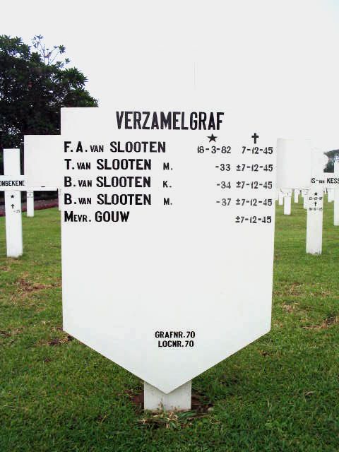 slooten.van.f.a.2005.jpg