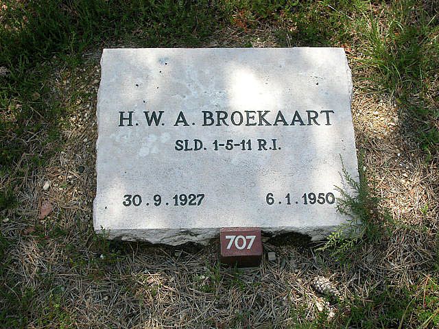 H.W.A.Broekaart.jpg