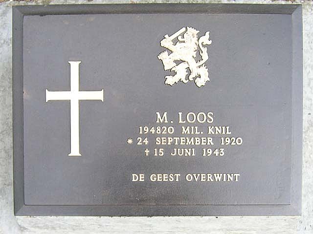 Loos.M.2007.jpg