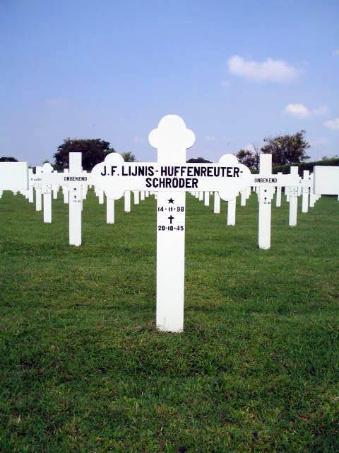 lijnis.huffenreuter.schrodder.j.f.2005.jpg