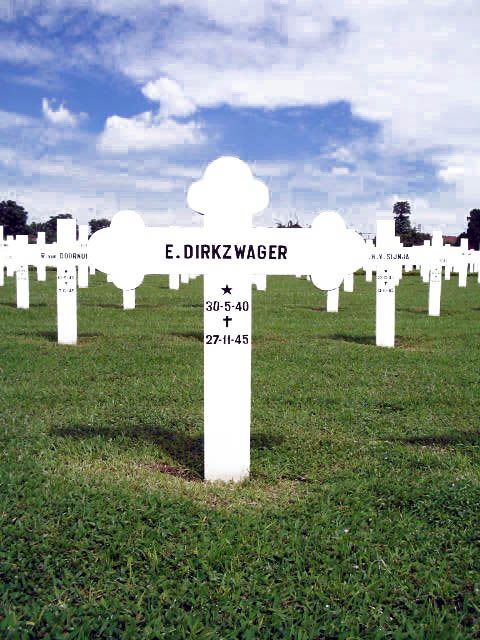 dirkzwager.e.2005.jpg