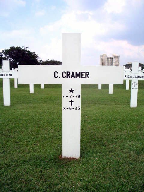 cramer.c.2005.jpg