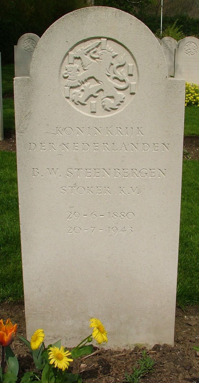 steenbergen.b.w.2008.jpg