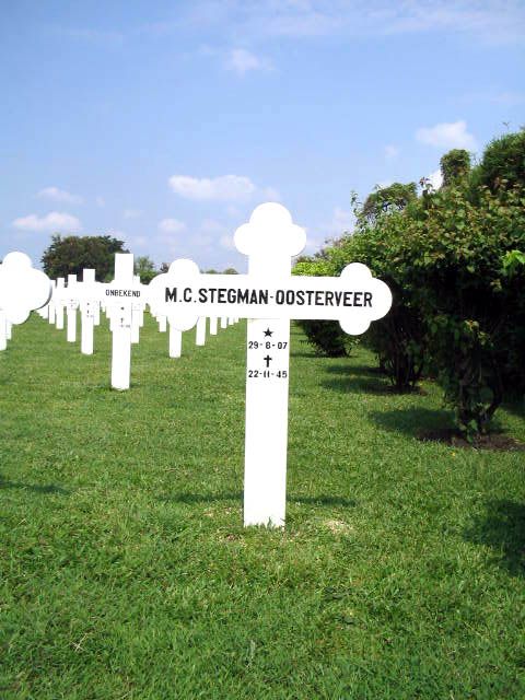 stegman.oosterveer.m.c.2005.jpg