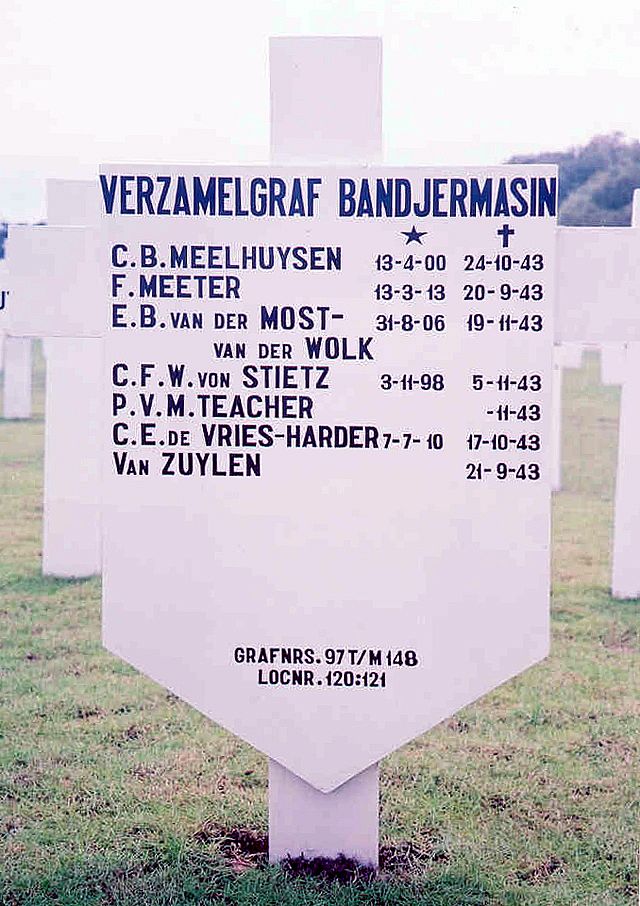 Verz.graf Bandjermasin 120-121.2007.jpg