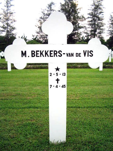 bekkers.vis v de.m.2004.jpg