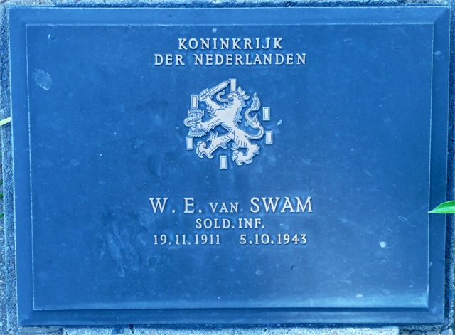 Swam.W.E.van.der.2008.jpg