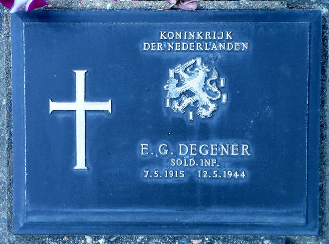 Degener.E.G.2008.jpg