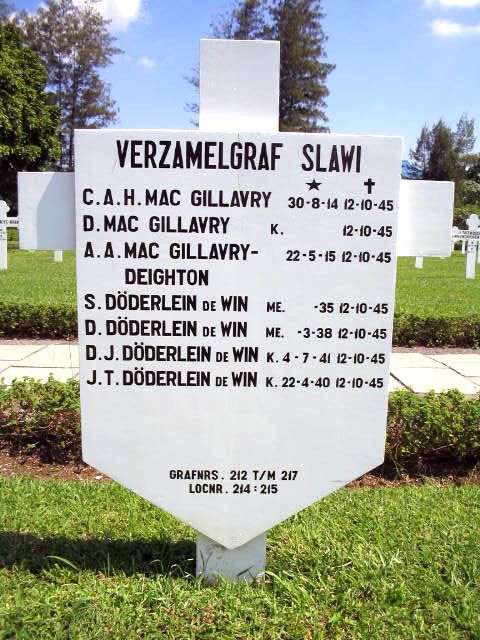 doderlein de win d.2004.jpg