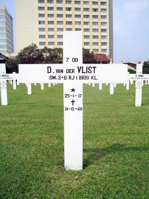 vlist.v.der.d.2005.jpg