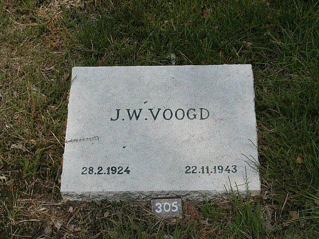 J.W.Voogd.jpg
