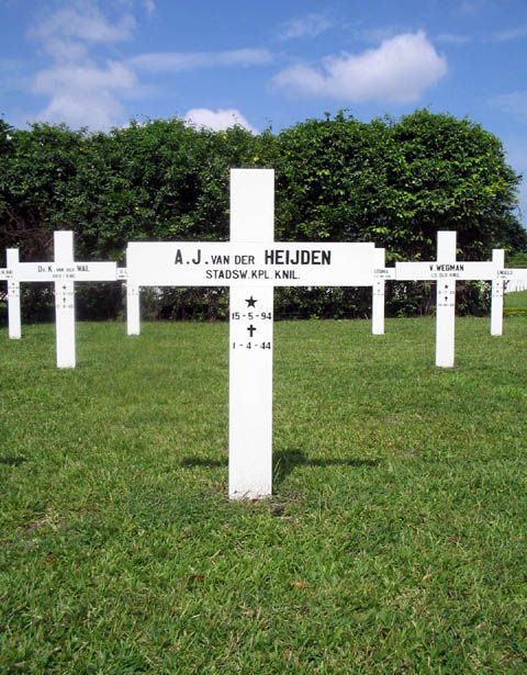 heijden.v.der.a.j.2005.jpg
