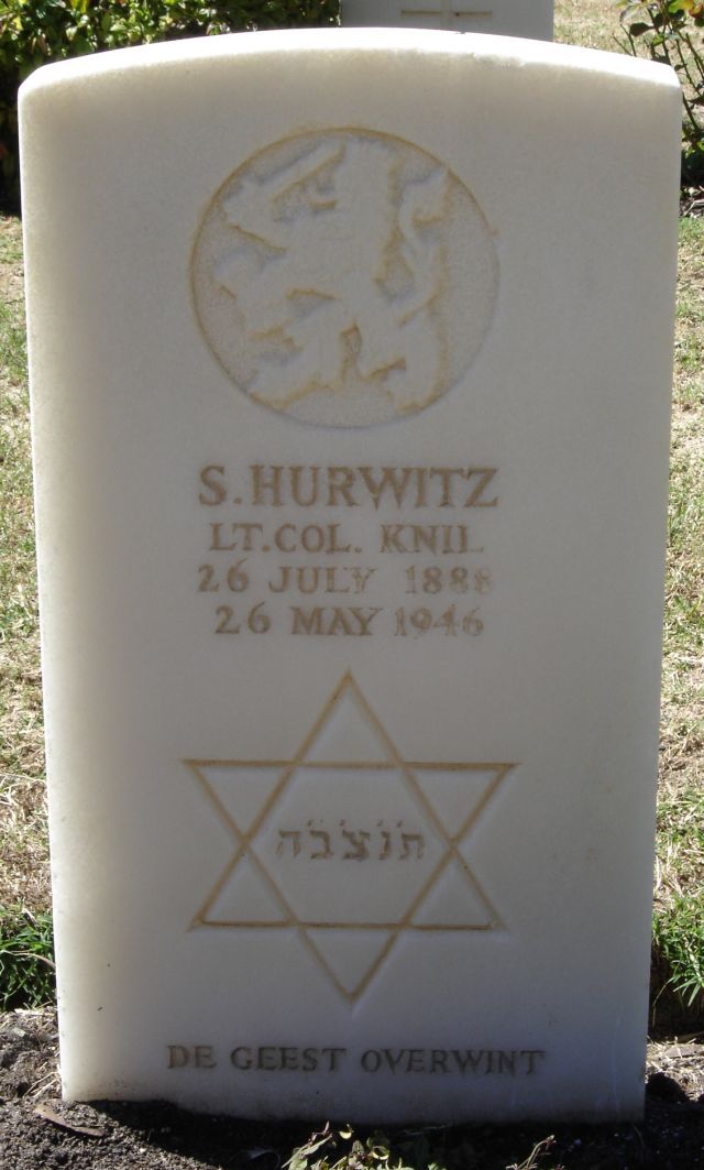 hurwitz.s.2007.jpg