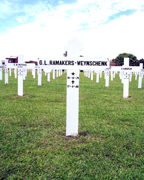 ramakers weynschenk.g.l.2005.jpg