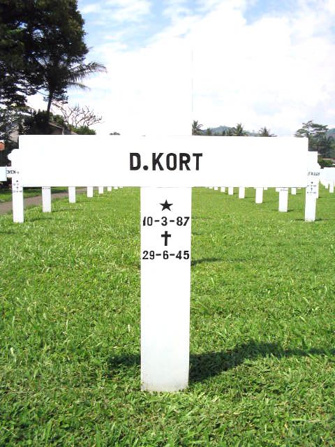 kort.d.2005.jpg