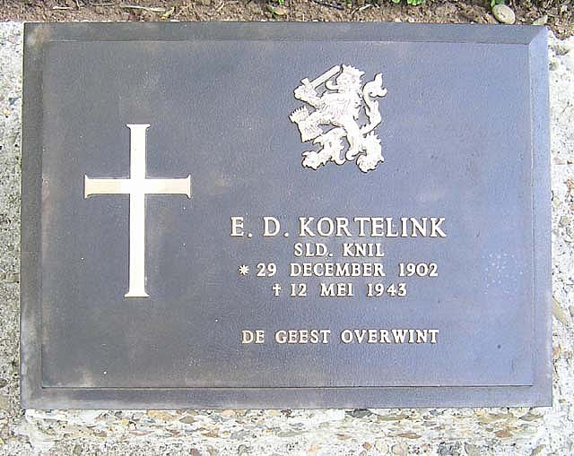 kortelink.e.d.2007.jpg