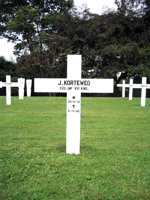 korteweg.j.2005.jpg