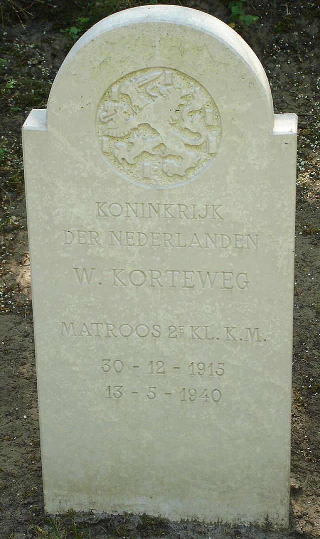 korteweg.w.2007.jpg