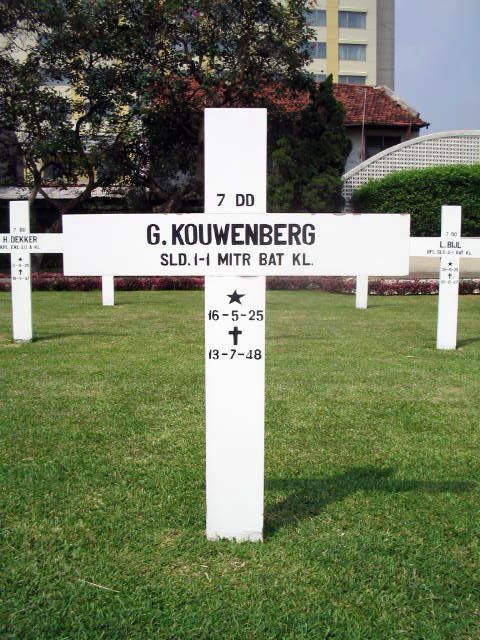 kouwenberg.g.2005.jpg