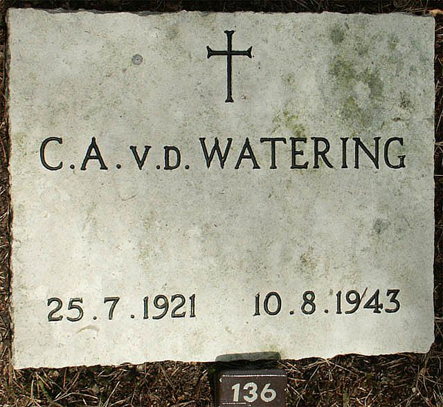 watering.c.a.van.de.2006.jpg