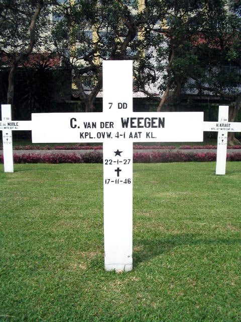 weegen.van.der.c..2005.jpg