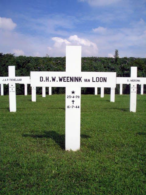 weenink.van.loon.d.h.w.2005.jpg