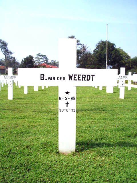 weerdt.v.der.b.2005.jpg