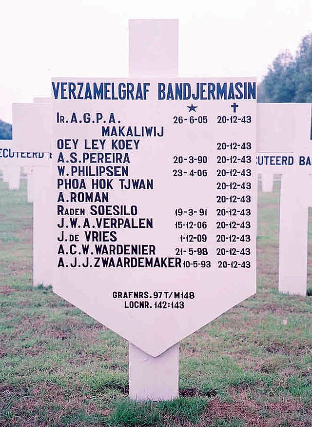 Verz.graf Bandjermasin 142-143.2007.jpg