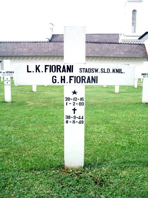 fiorani.g.h.2005.jpg