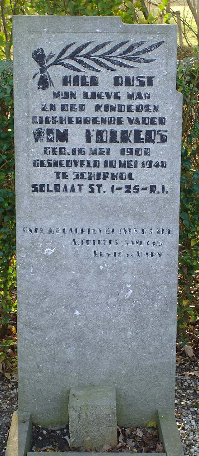 W.Folkers 2008.jpg
