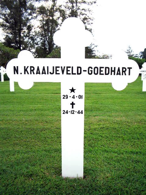 kraaijeveld.goedhart.n.2004.jpg