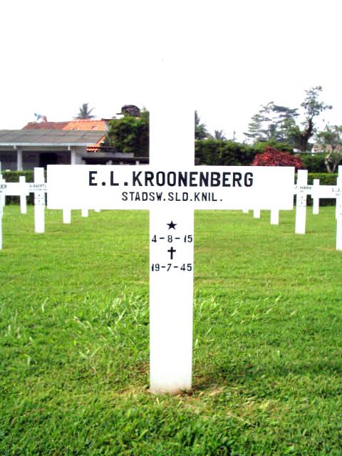 kroonenberg.e.l.2005.jpg