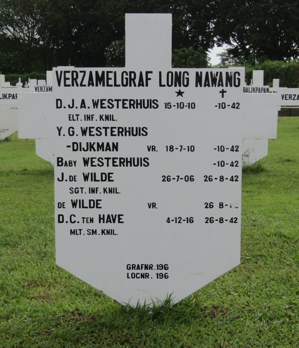 Verz.gr.Long Nawang 196.jpg