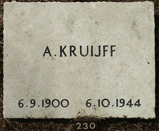 kruijff.a.2006.jpg