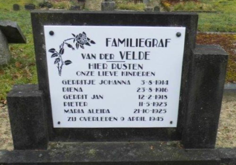 Graffoto Van der Velde.jpg