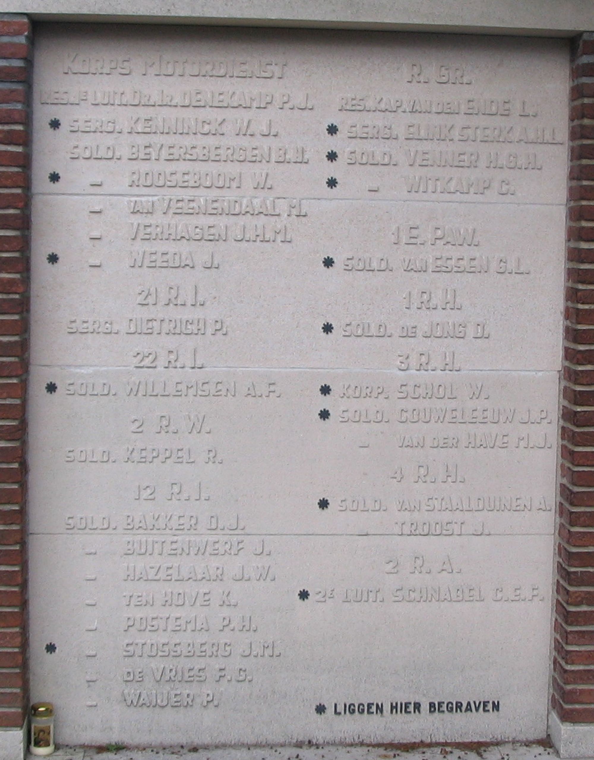 02 Grafmonument Jaffa Delft.jpg