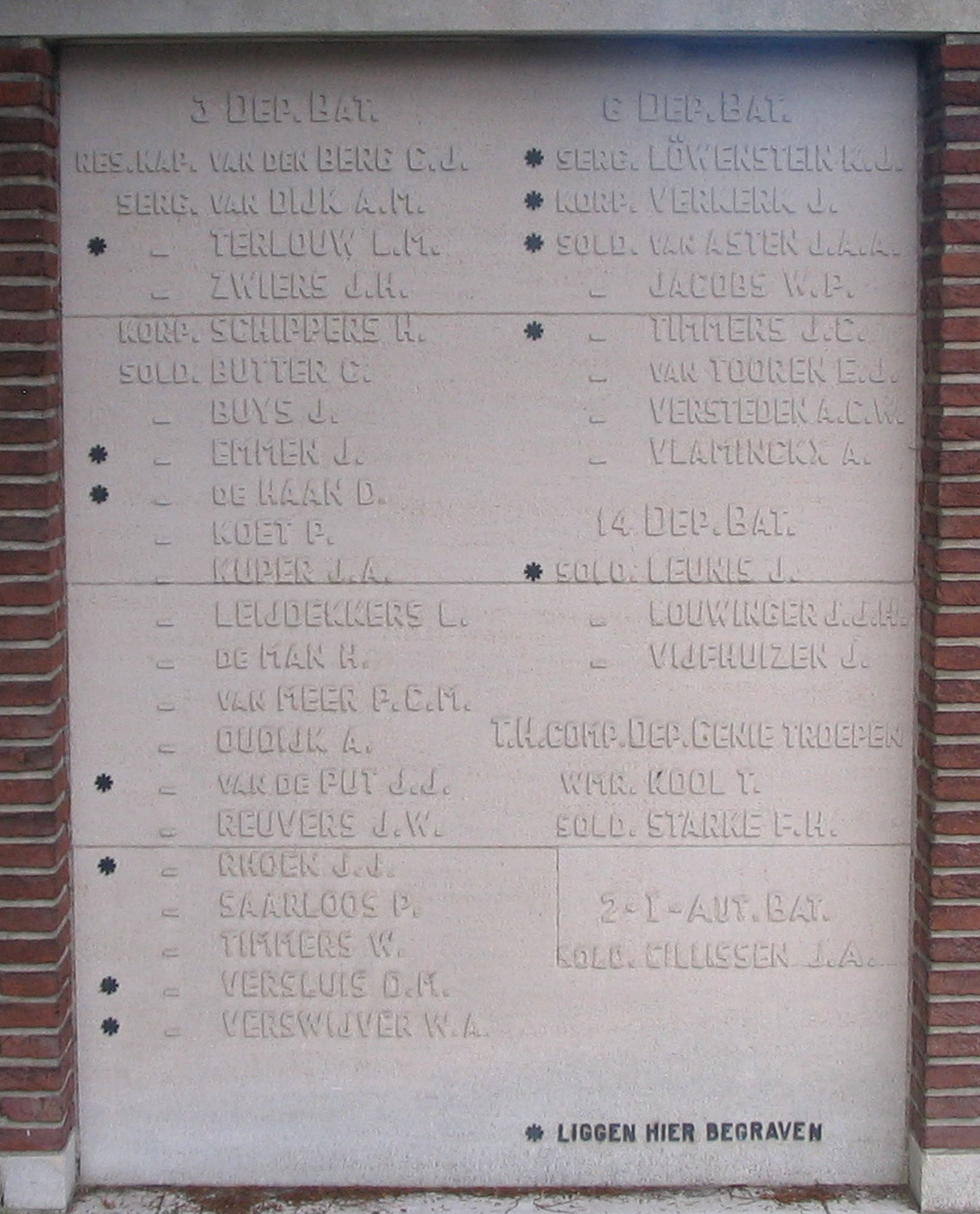 01 Grafmonument Jaffa Delft.jpg