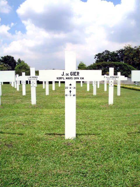 gier.de.j.2005.jpg