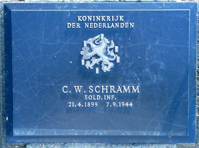Schramm.C.W.2008.jpg