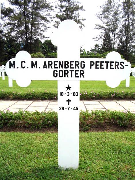 arenberg peeters.gorter.m.c.m.2004.jpg