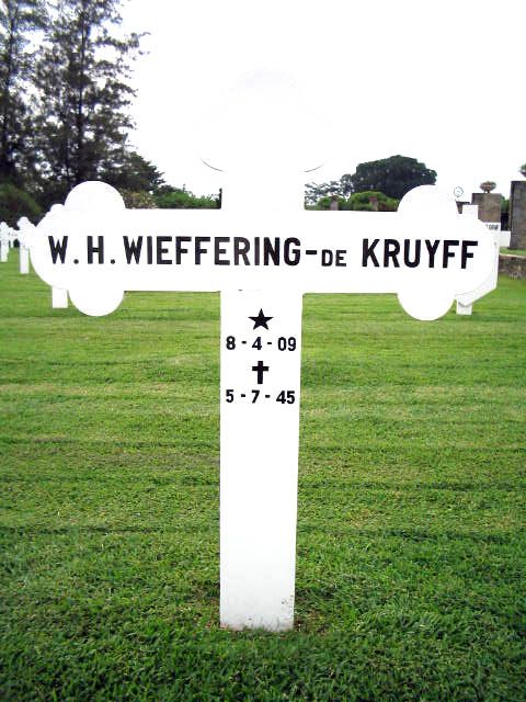 wieffering de kruyff.w.h.2004.jpg