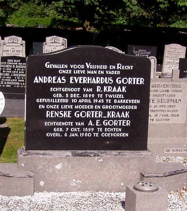 a.e.gorter.jpg