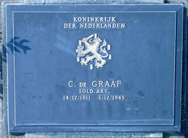 Graaf.C.de.2008.jpg