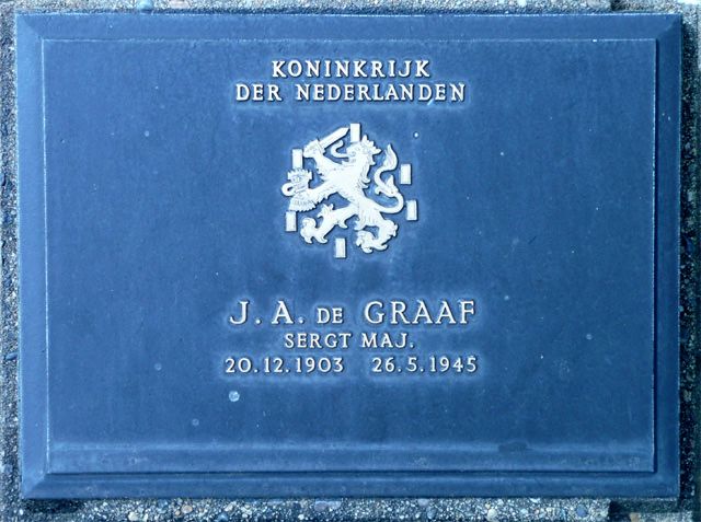Graaf.J.A.de.2008.jpg