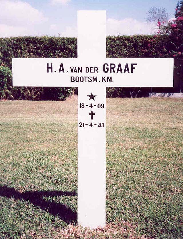 graaf.h.c.vander.2007.jpg